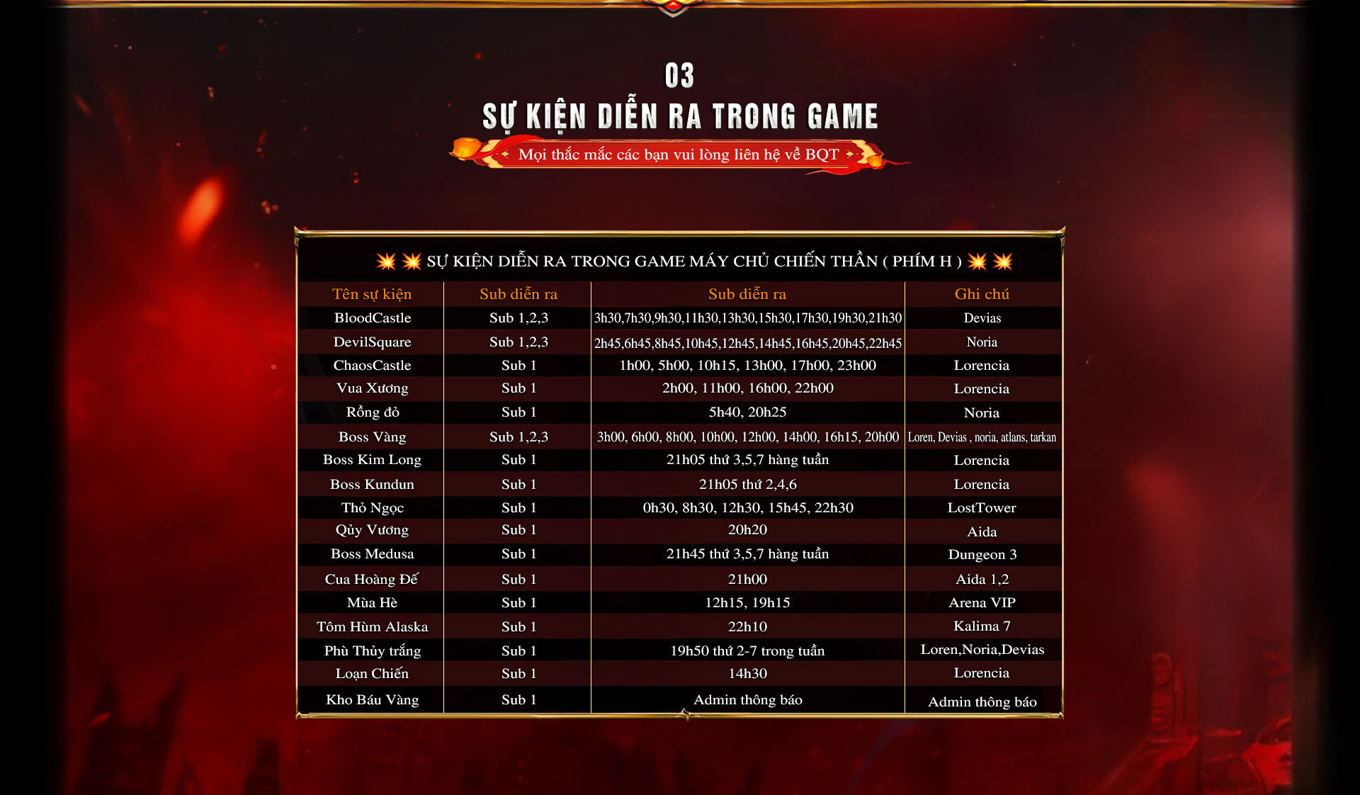 Sự Kiện 2.2